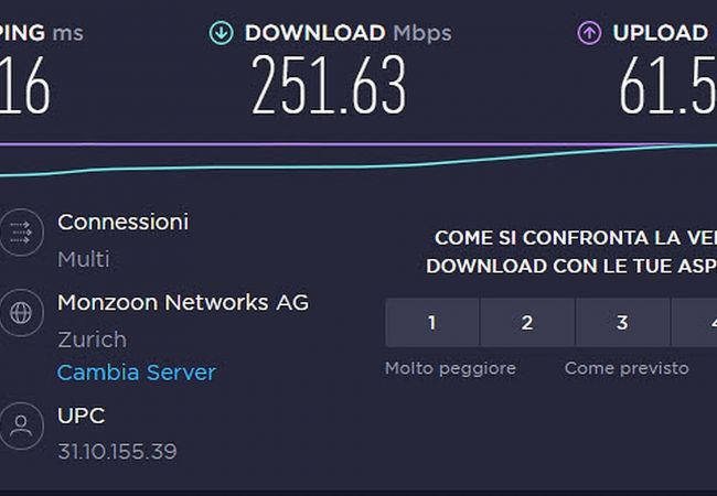 Appartement in Lugano - Breathtaking View for a Romantic Stay Appartement in Lugano - Breathtaking View for a Romantic Stay